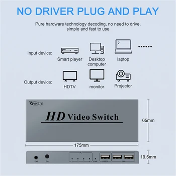 Видеопереключатель KVM, совместимый с HDMI, Разветвитель клавиатуры, 4 порта, светодиодный USB, Офисный Переключатель мыши