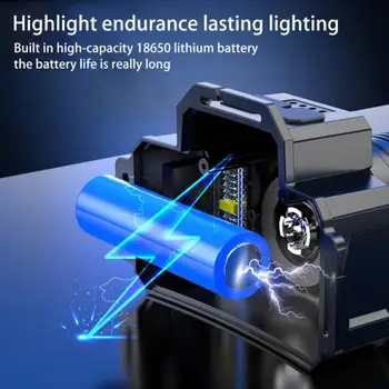 Перезаряжаемая фара 2000 мАч, супер яркий фонарь, индукционная светодиодная фара T51, Водонепроницаемый мобильный банк питания для кемпинга, мигающий