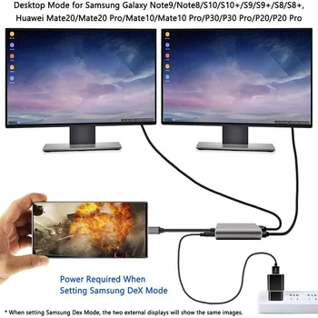 2022 Type C-4K HDMI-совместимый Адаптер USB C 3.1 VGA Для Macbook Samsung S9 Dex Huawei P30 9 Проекторный Монитор