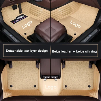 HLFNTF Высококачественный настраиваемый автомобильный коврик полного объема для KIA Sorento 5seat 2015-2018 Пылезащитный и водонепроницаемый салон автомобиля