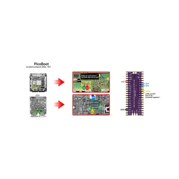 Комплект Платы PicoBoot + SD2SP2 PRO Адаптер для Raspberry Picoboot Pi Pico Board IPL Сменный Модчип для консоли GameCube